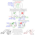 Footwear Drawing Guide - Left and Right Difference by RadenWA