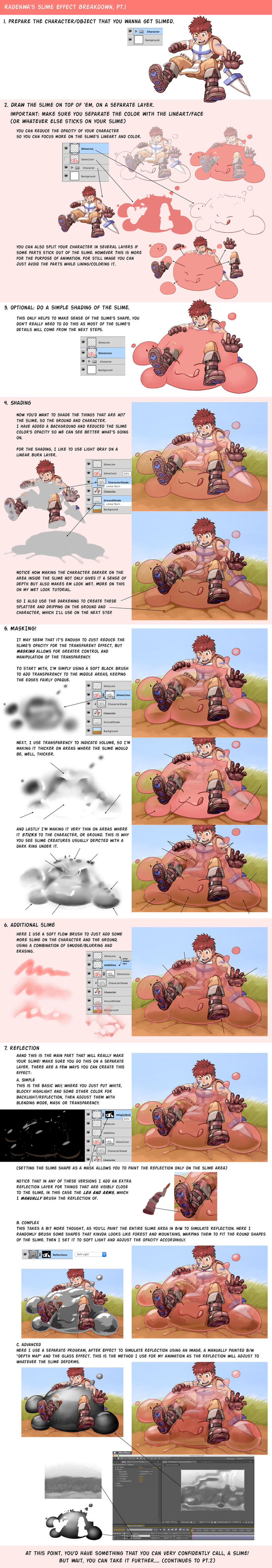 RadenWA's Slime Tutorial, Pt.1