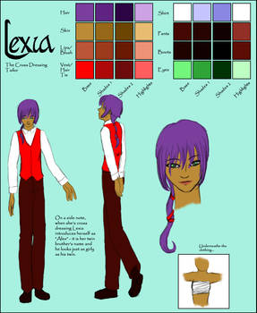 Lexia Model Sheet