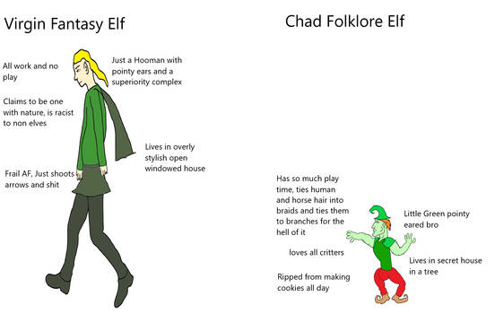 Explore the Best Traditional_elves Art | DeviantArt