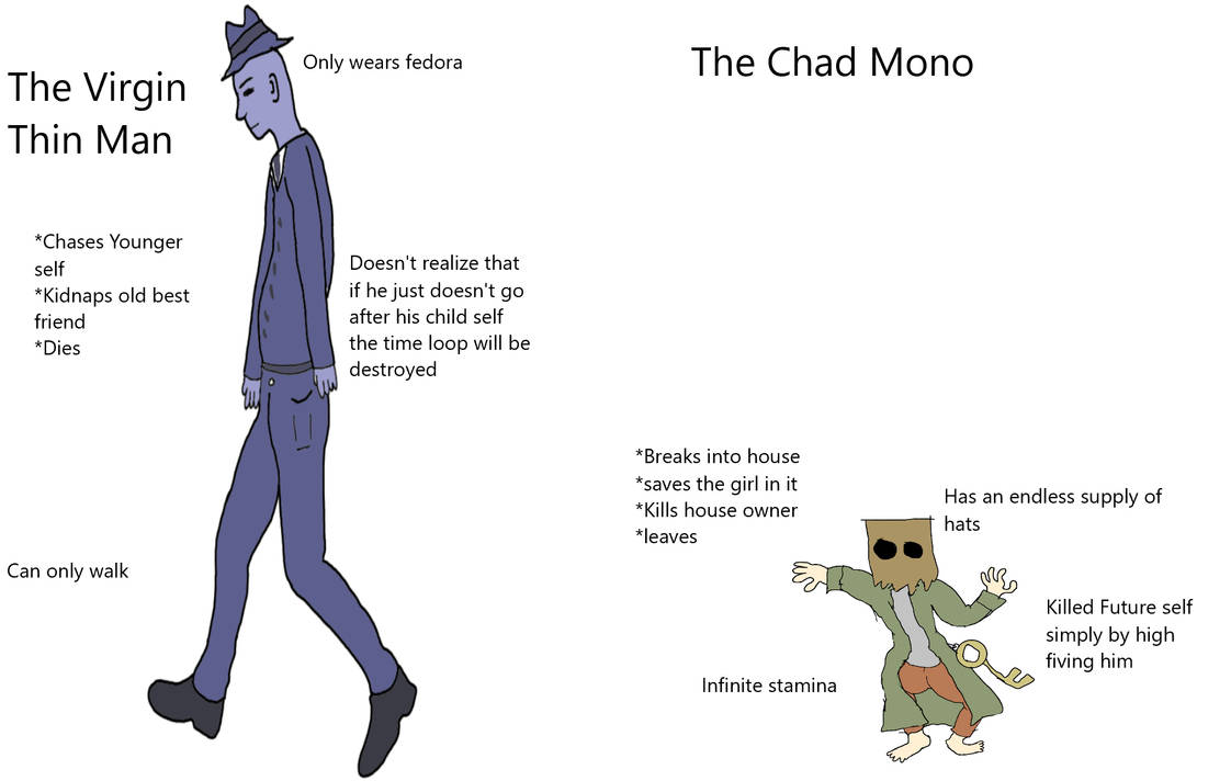 The Simp To Chad Meme (Chin And Face Scale) by Pedrew0 on DeviantArt
