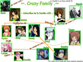 Arbol de la Crazy Family