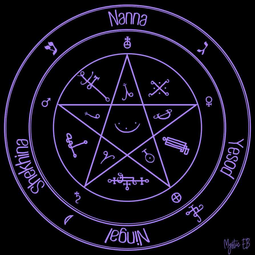 Sigils by Mystic EB by mysticeb on DeviantArt