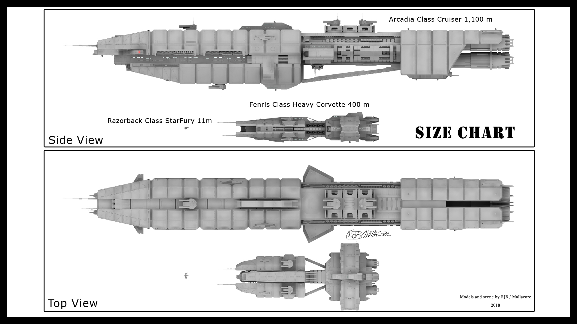 Babylon 5 - Original Designs Size Chart