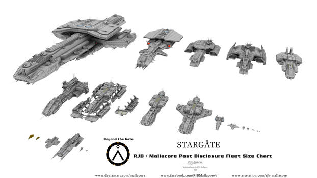 Stargate - Beyond the Gate - Size Chart 1 2022