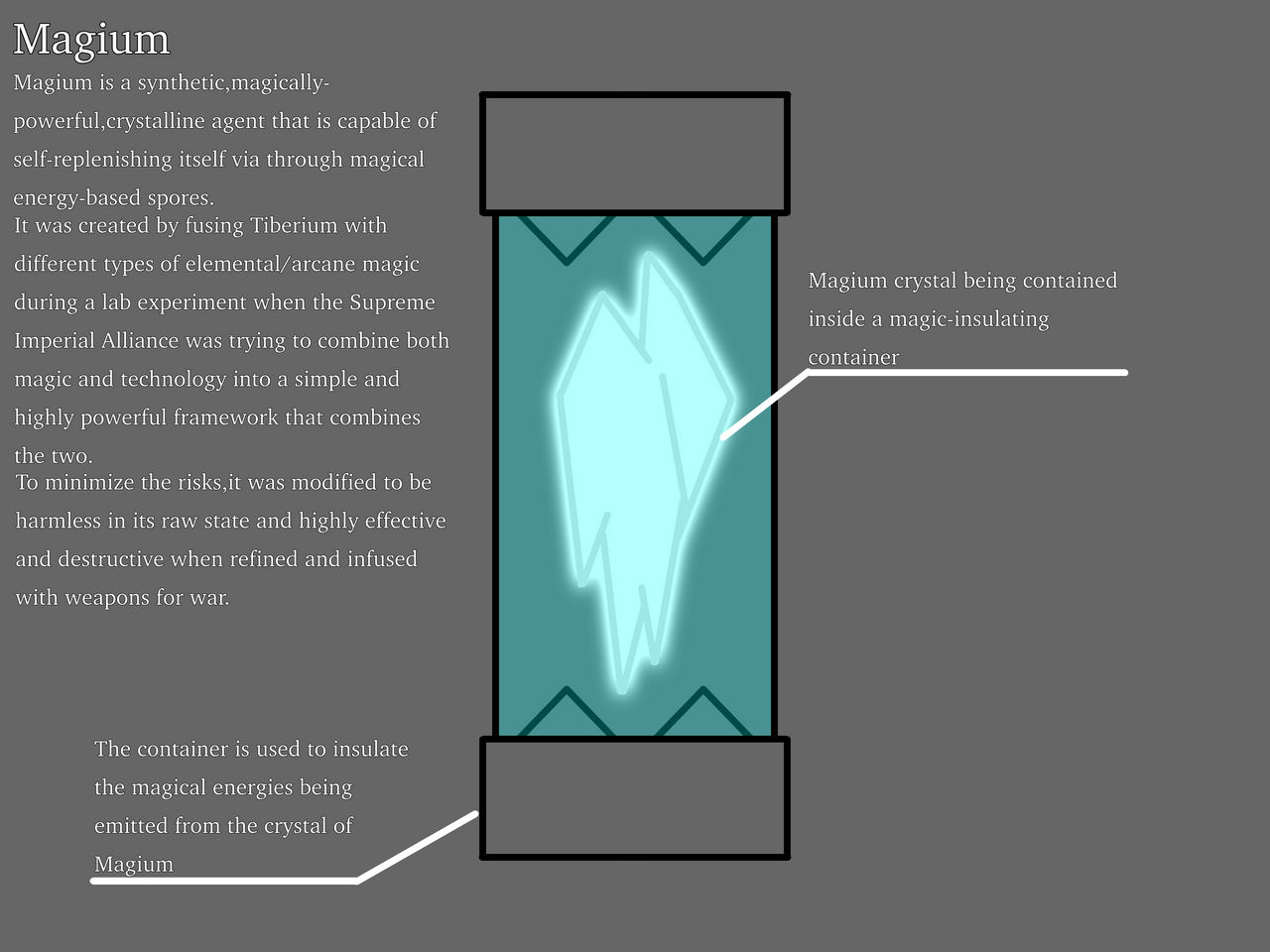 Magium Magium description by SAGAking44 on DeviantArt