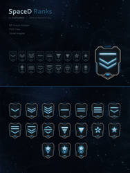 SpaceD Ranks