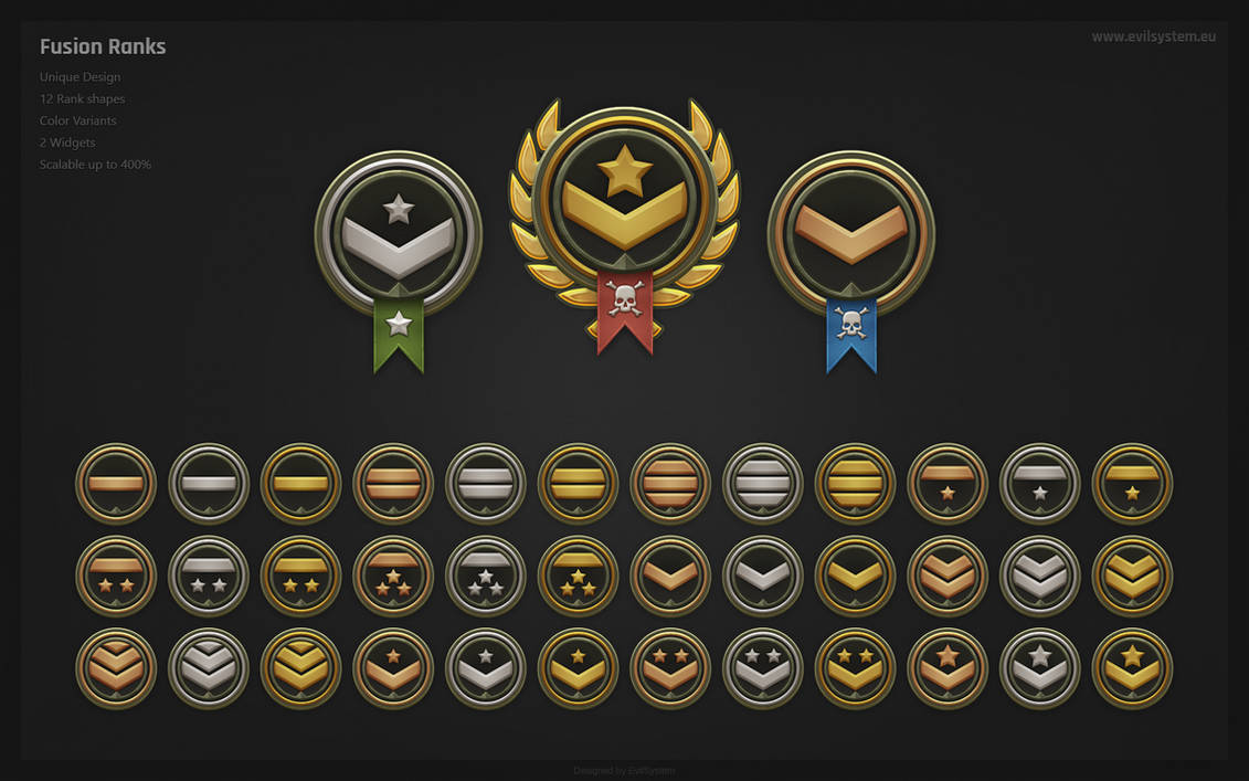 Fusion Ranks by Evil-S on DeviantArt