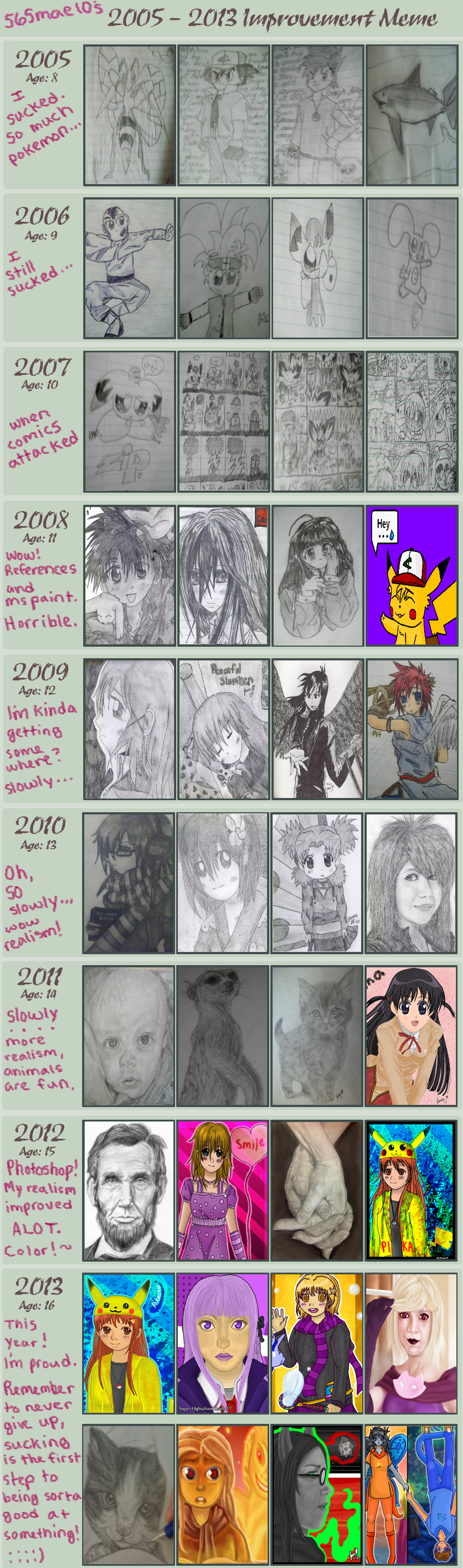 Improvement Meme