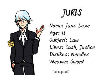 [Cash vs Yandere] Juris Lowe