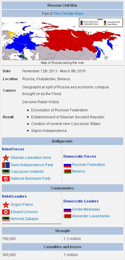 The Russian Civil War by YNot1989 on DeviantArt