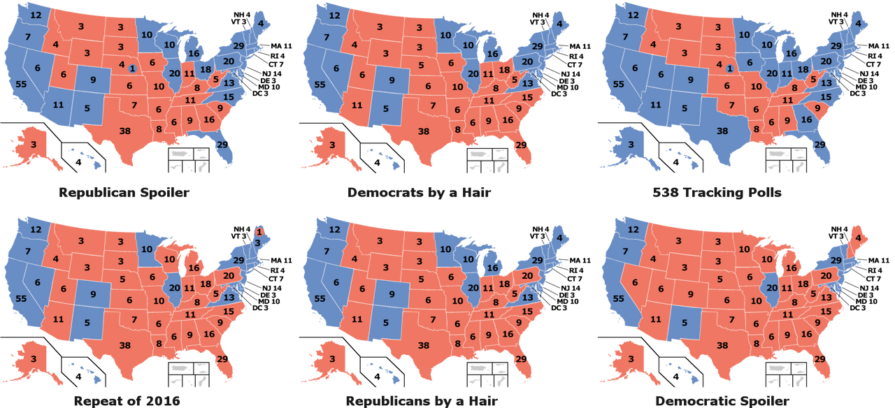 2020 Scenarios