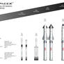 SpaceX Rocket Lineup