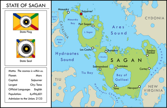 State of Sagan