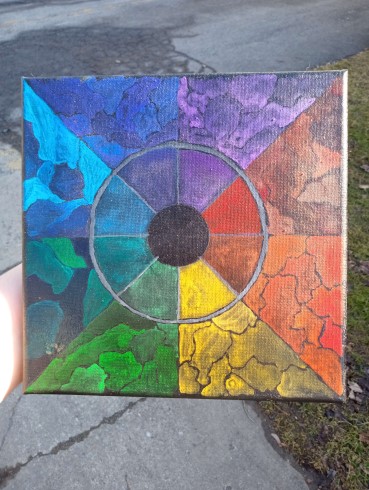 Color Wheel by FracturePaintingsArt on DeviantArt