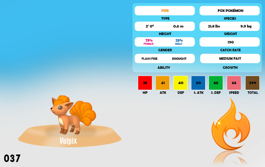 037-Vulpix by AlphaUnown26 on DeviantArt