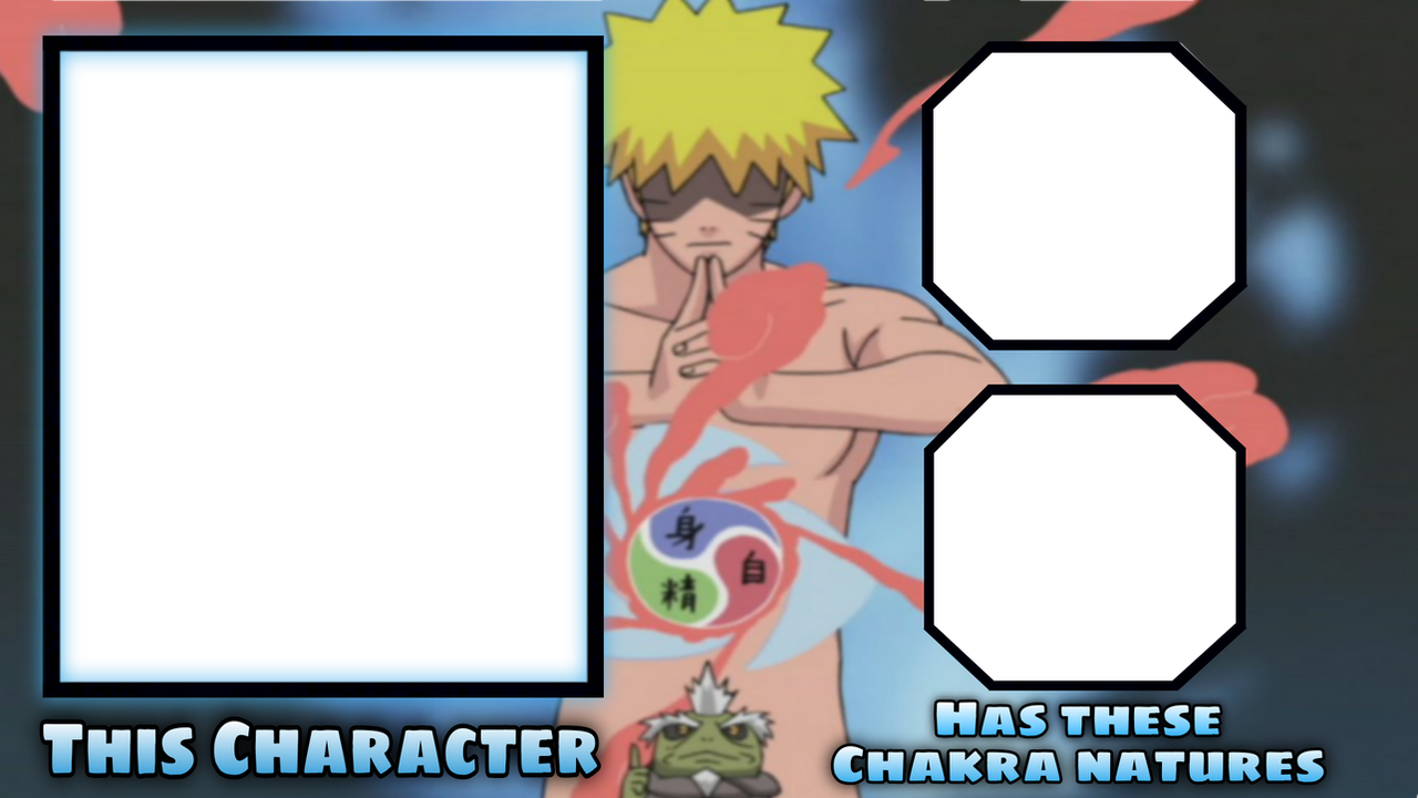 This character has these chakra natures Template