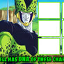 Cell has DNA of these characters Template