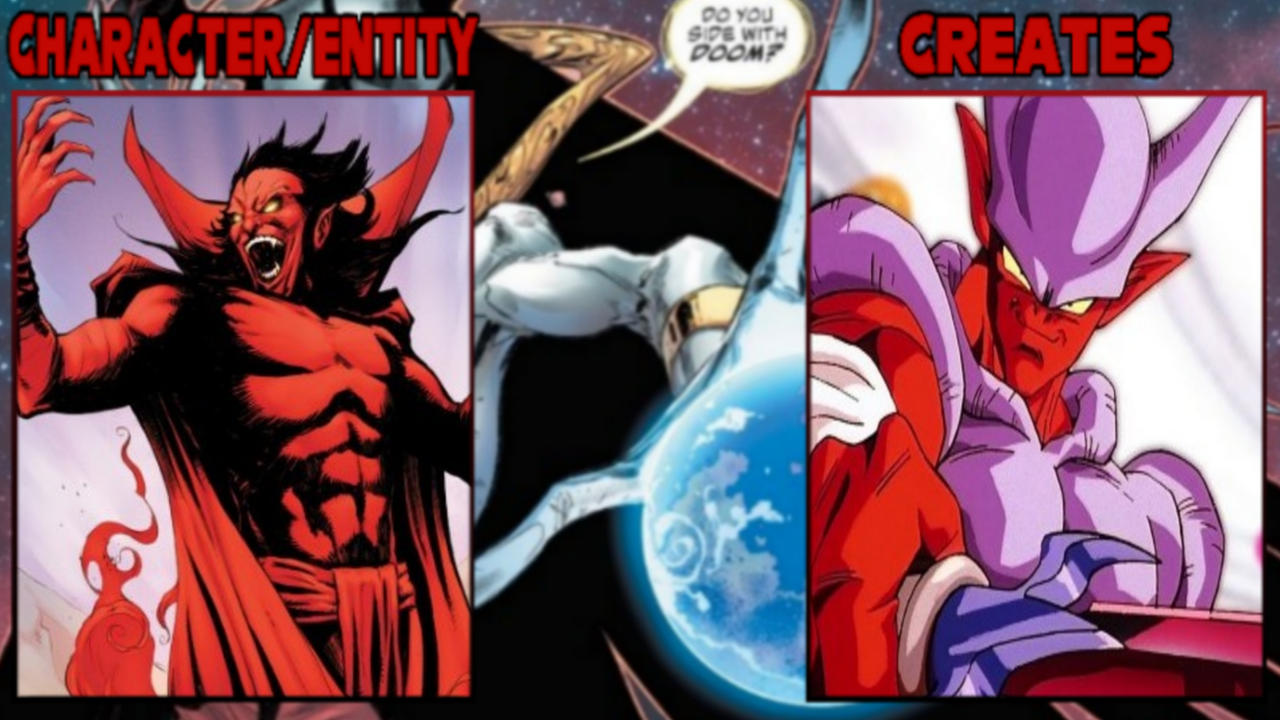 Chronoverse: All-evil in Hell