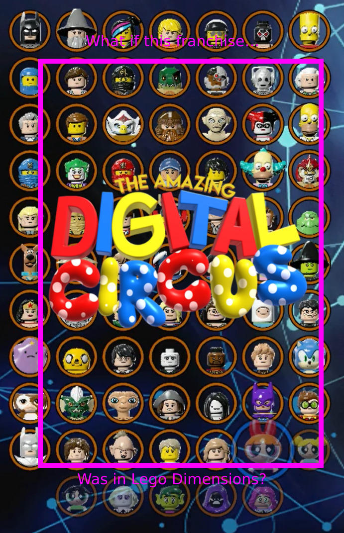 Lego Dimensions Character Roster Lego Dimensions List Buy LEGO Dimensions: Fun Pack Wizard Of Oz