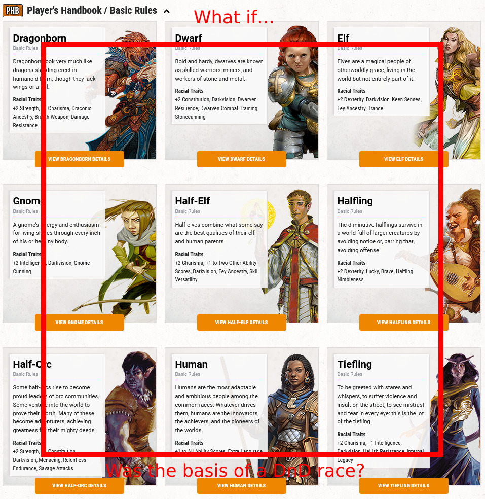 What if was the basis of a DnD race? by con1011 on DeviantArt