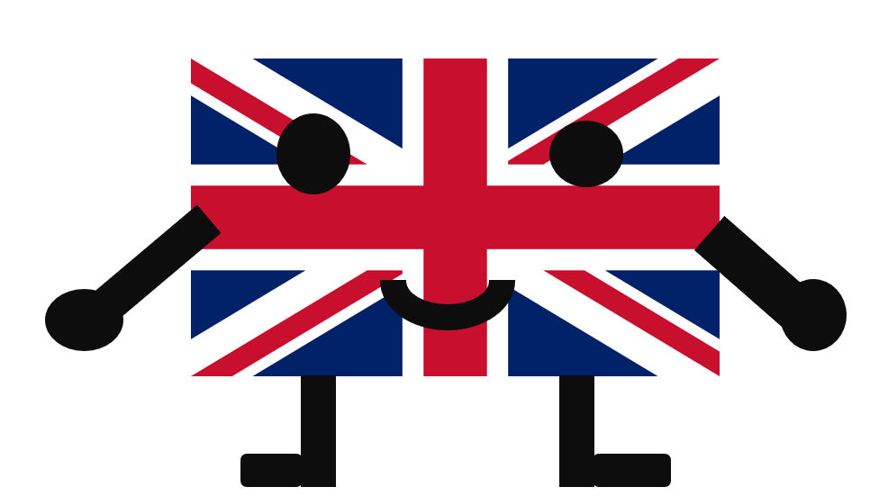 Ojectflag Object Flags United Kingdom by RainbowSmoothie2011 on DeviantArt