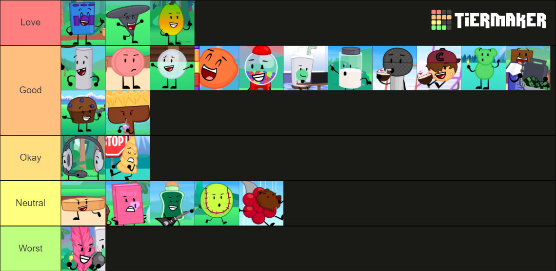 Excellent Entities Tierlist by TheObjectShowsFan on DeviantArt