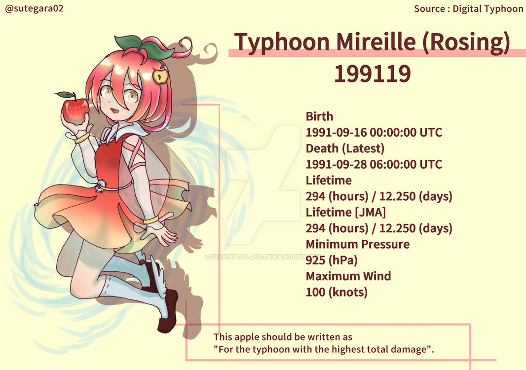 Typhoon 199119-Mireille(Rosing) by SutendoGlass on DeviantArt