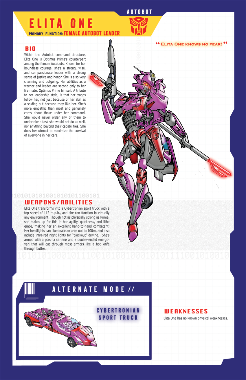 Elita One MtMtE page.