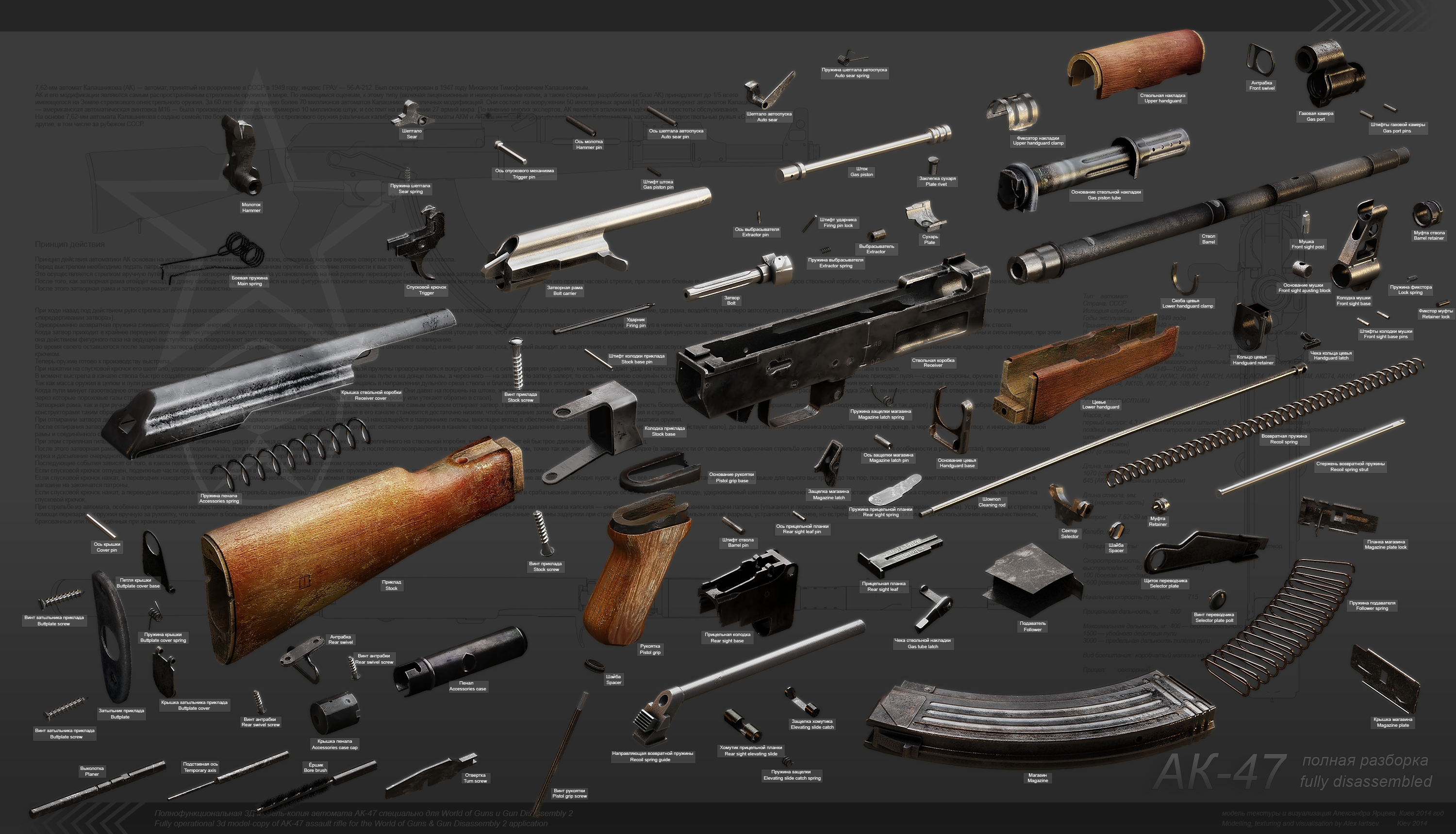 Ak 47 Explosion Diagram By Renderdock On Deviantart