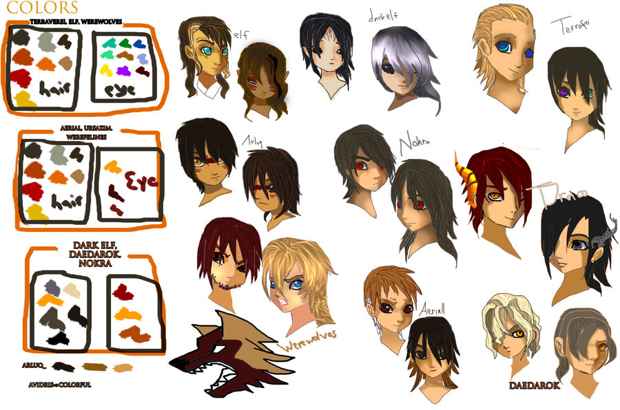 Color Coded Races Prompt Race Samples and Color Chart by Asoq on DeviantArt
