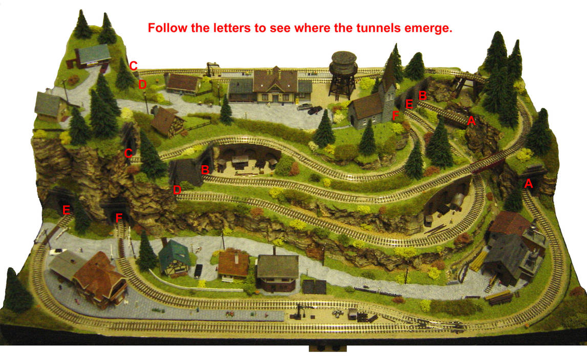 N-gauge layout - The Rabbit Warren tunnel labels by Dirgriz on DeviantArt