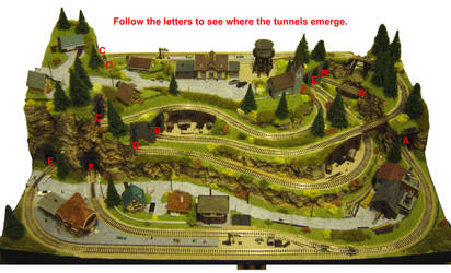 N-gauge layout - The Rabbit Warren tunnel labels