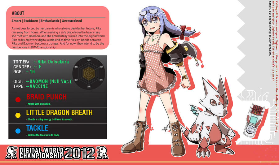 DWC Rika Daisakura Baomon By Frank einstein On DeviantArt dwc-rika-daisakura-baomon-by-frank-einstein-on-deviantart