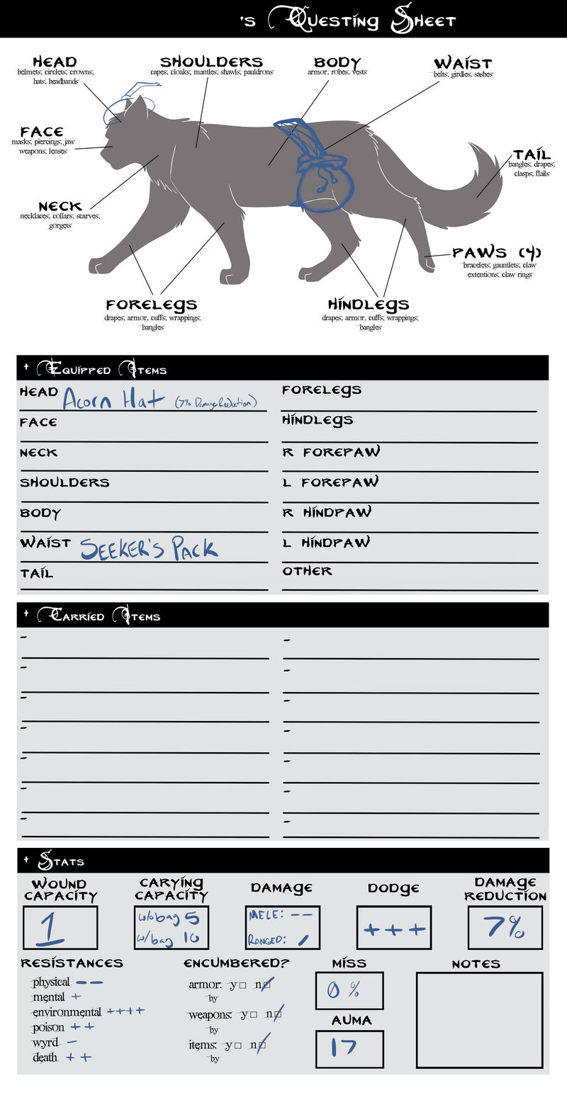 OSAC | Fuzzyrush's Questing Sheet