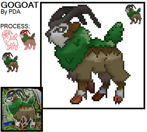 Pokemon X and Y - Gogoat Sprite by Pokedudeavenger