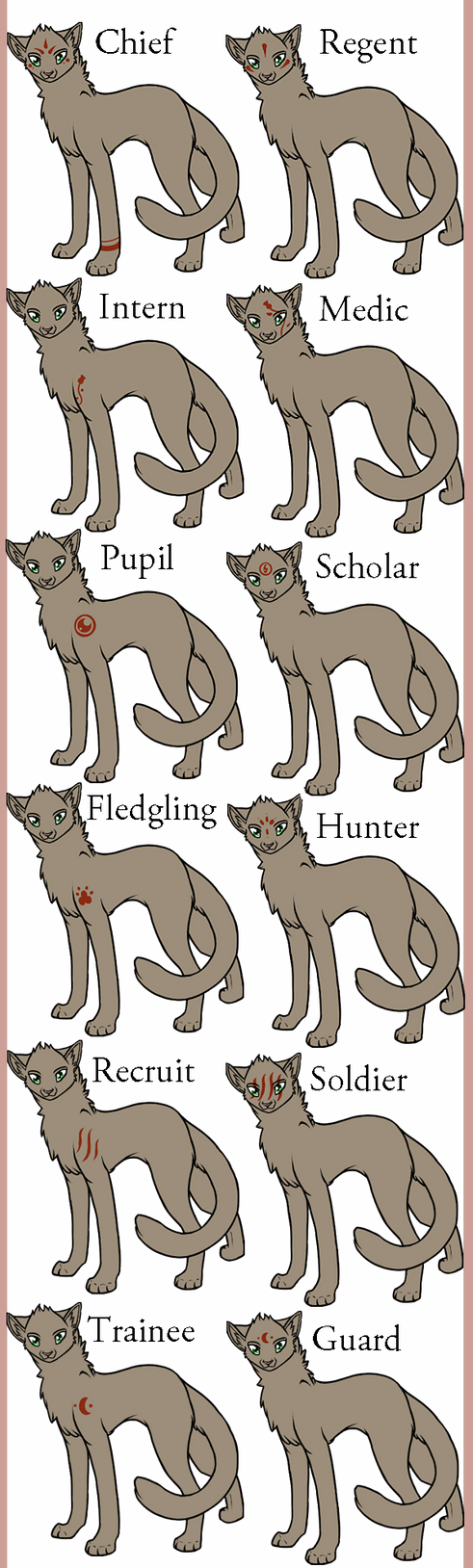 Petfighting Ranks Markings for Ranks by Allizia on DeviantArt