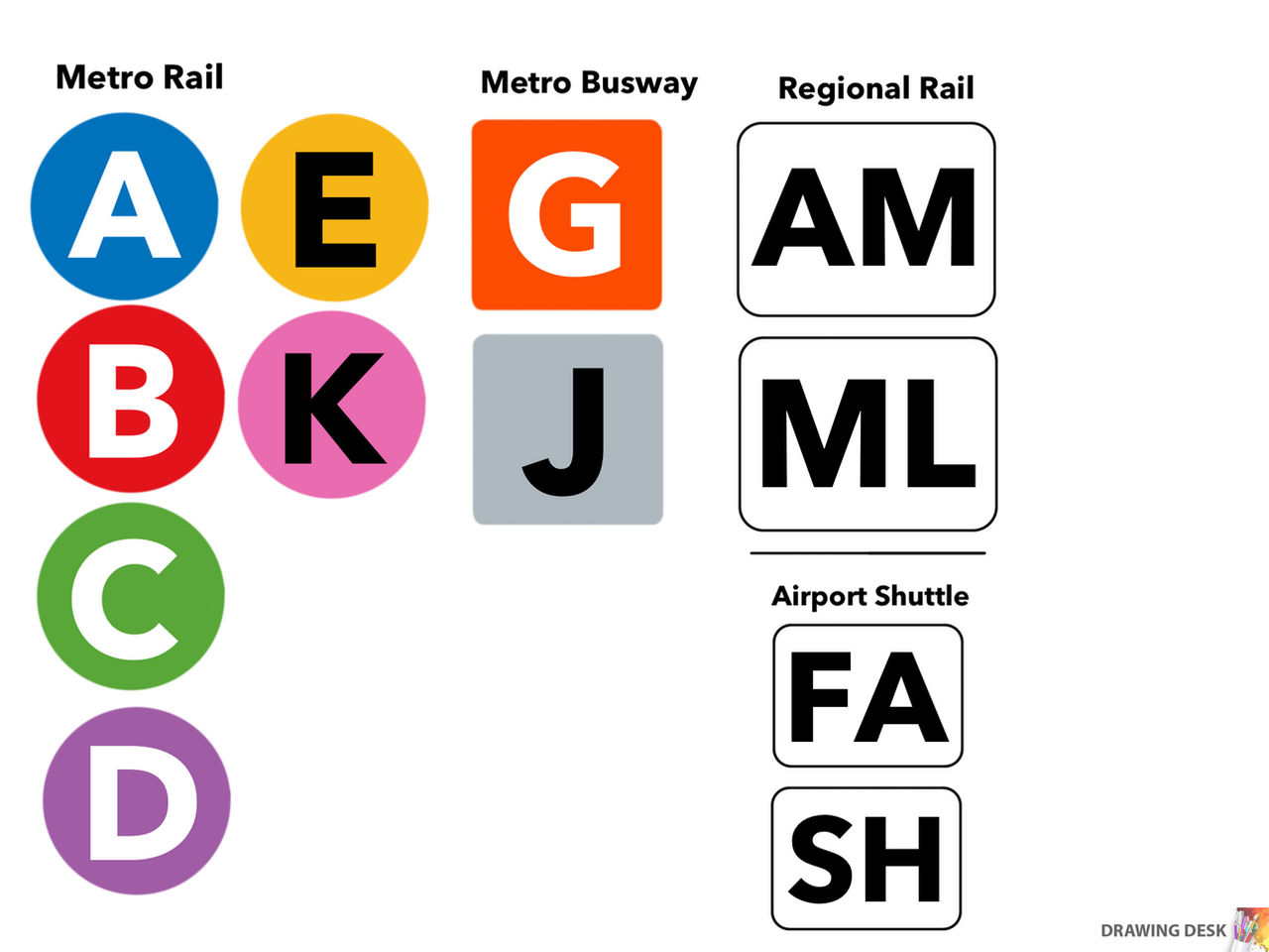 Mr Rails Shuttle Metro Rail Busway/Regional Rail/Airport Shuttle by RGBMetro on DeviantArt