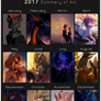 Summary of Art 2017