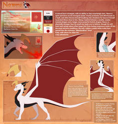 Nawru Reference sheet