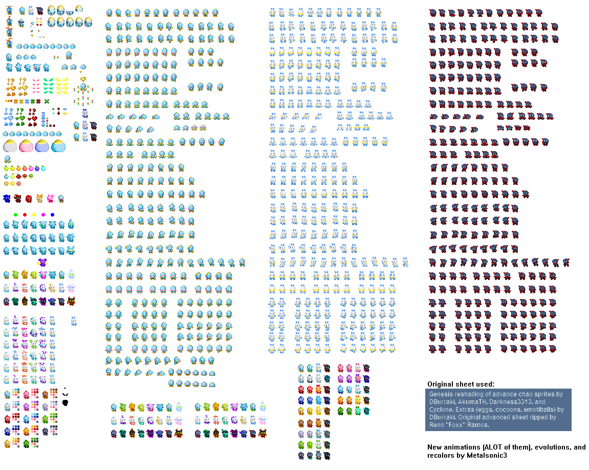 Chao Sprites