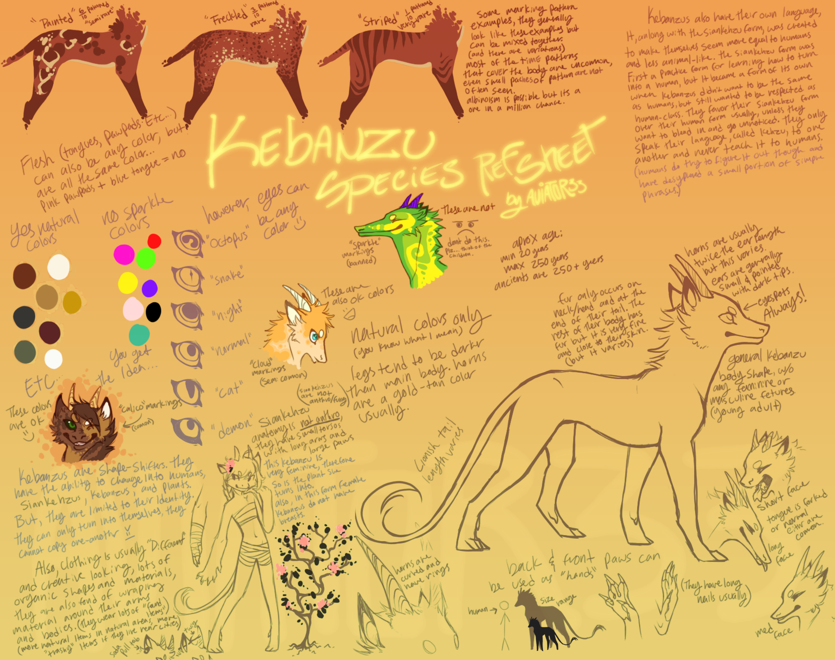 Kebanzu Species Ref Sheet