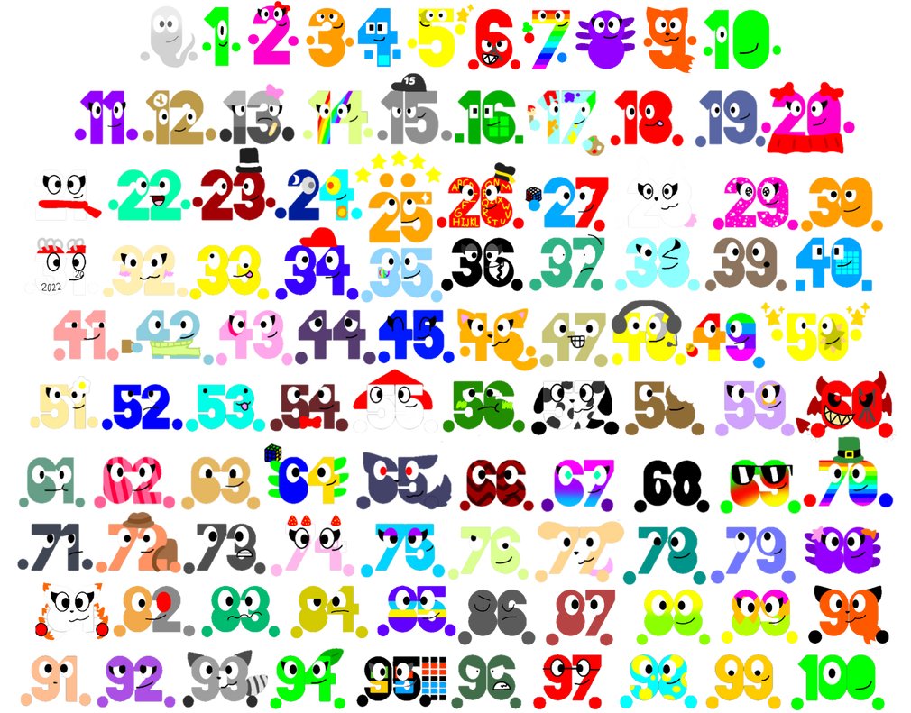 Isle of the numbers 0 - 100 by bunnymouseelectro on DeviantArt