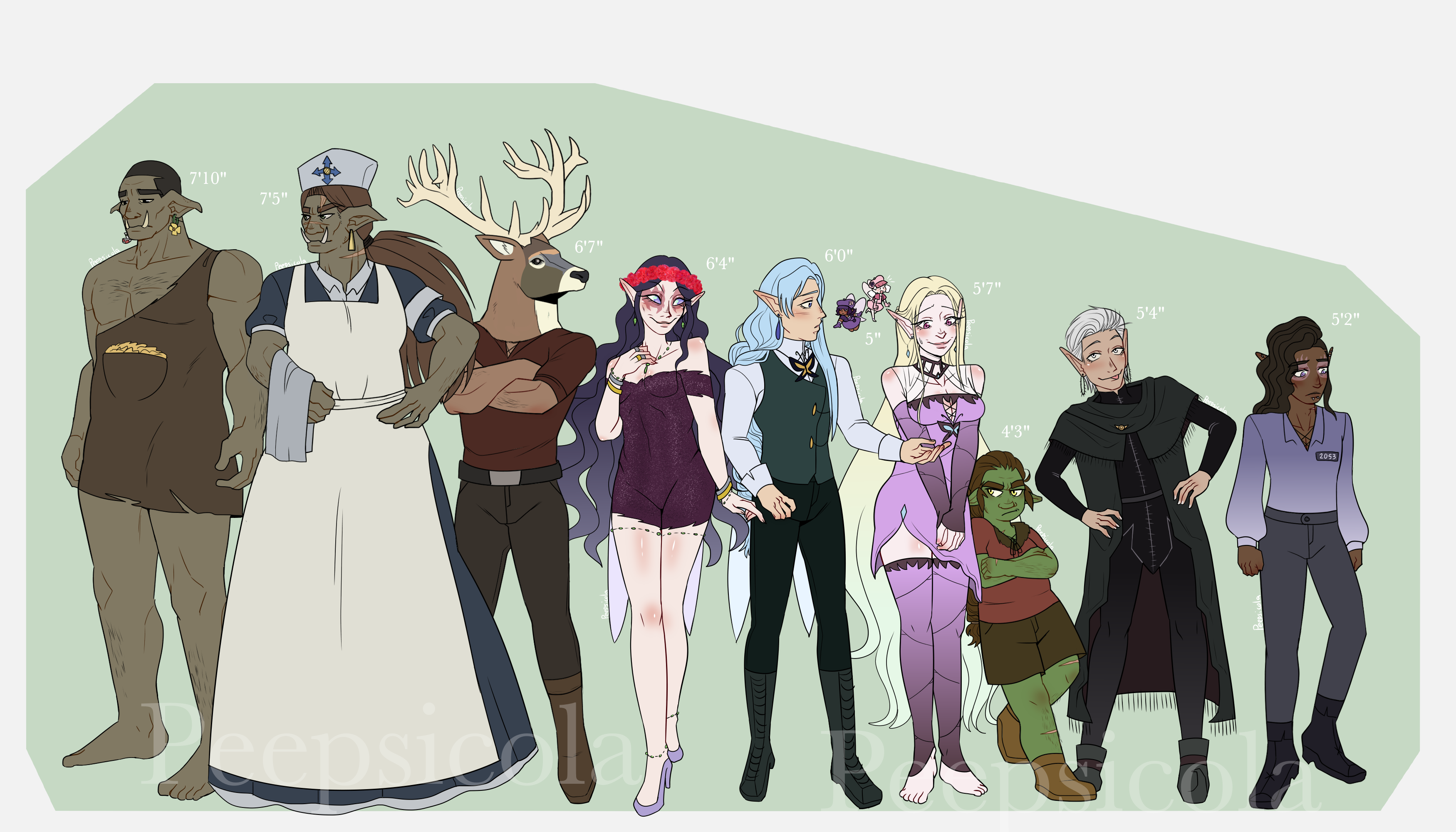 Taneisha and Kackle - Character Heights by PeepsandTubz on DeviantArt