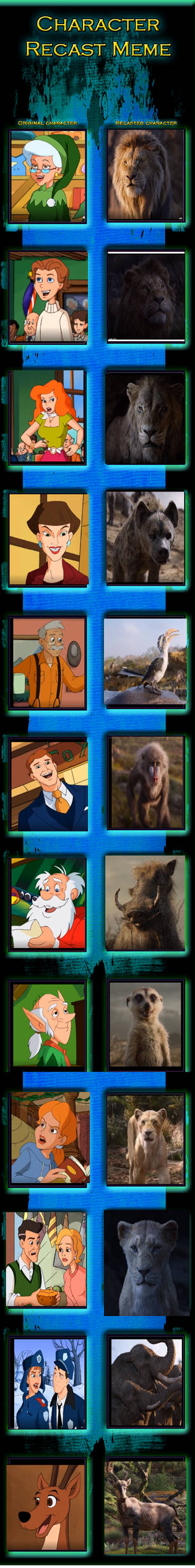 Character Recast Meme GGRBAR And The Lion King