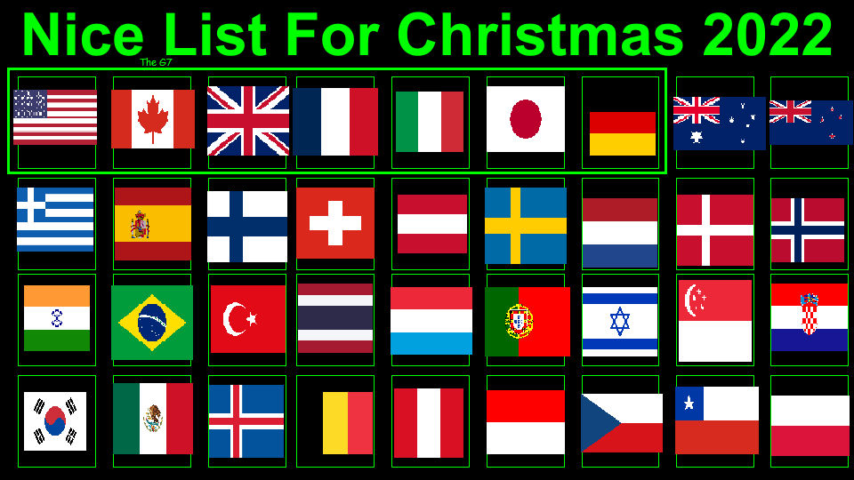 Countires Nice Good Countries on the Nice List by Bratbutt93 on DeviantArt