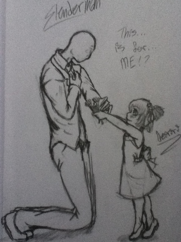 Here you go Mr.Slenderman~!!