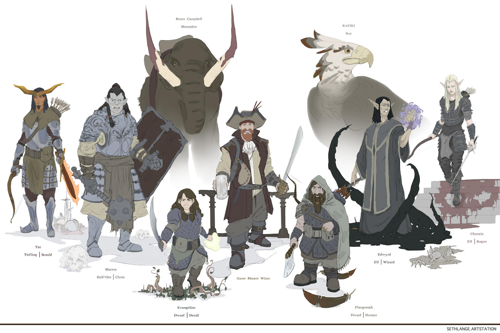 Pathfinder Deviantart Pathfinder Group Character Commission by Slange5 on DeviantArt