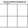 Top 8 Favorite Digimon OCs