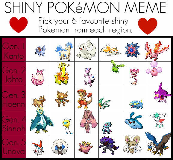 Shiny Pokemon Meme By Sh1pwreck On Deviantart Shiny Pokemon Meme By Sh1pwreck On Deviantart